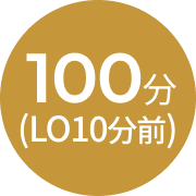 120分